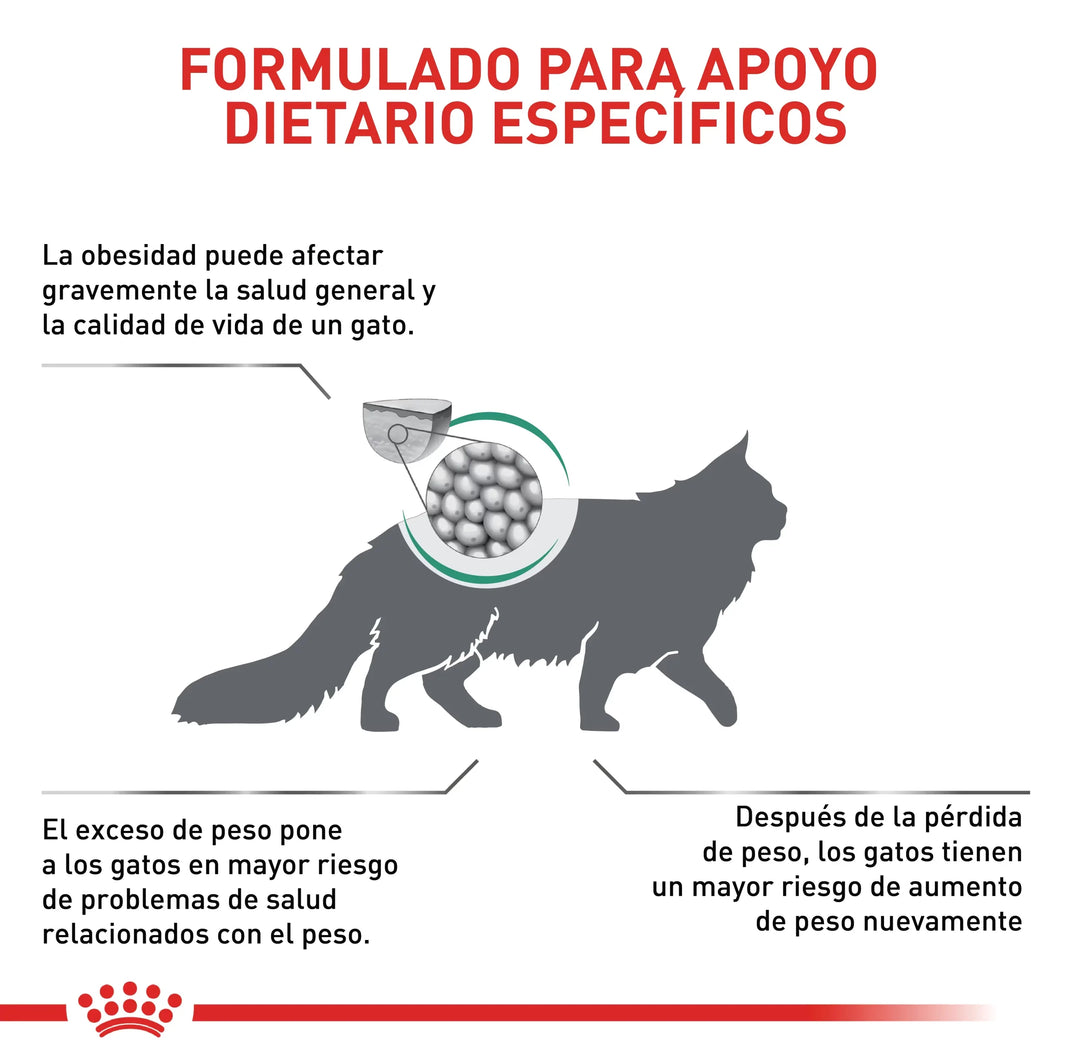 Alimento Royal Canin Vhn Satiety Felino 1.5Kg