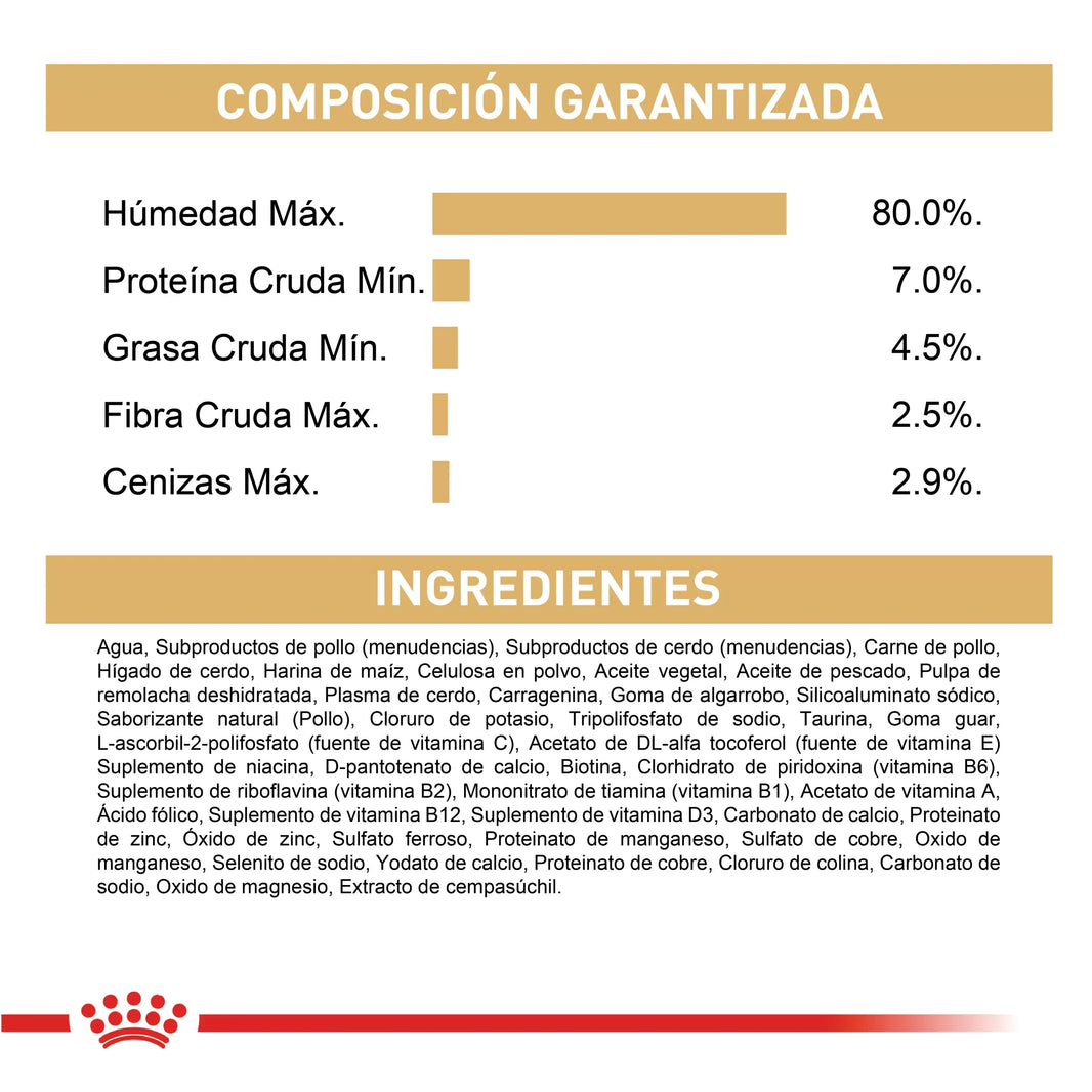 Lata Royal Canin Bhn Yorkshire Wet 85 Gr