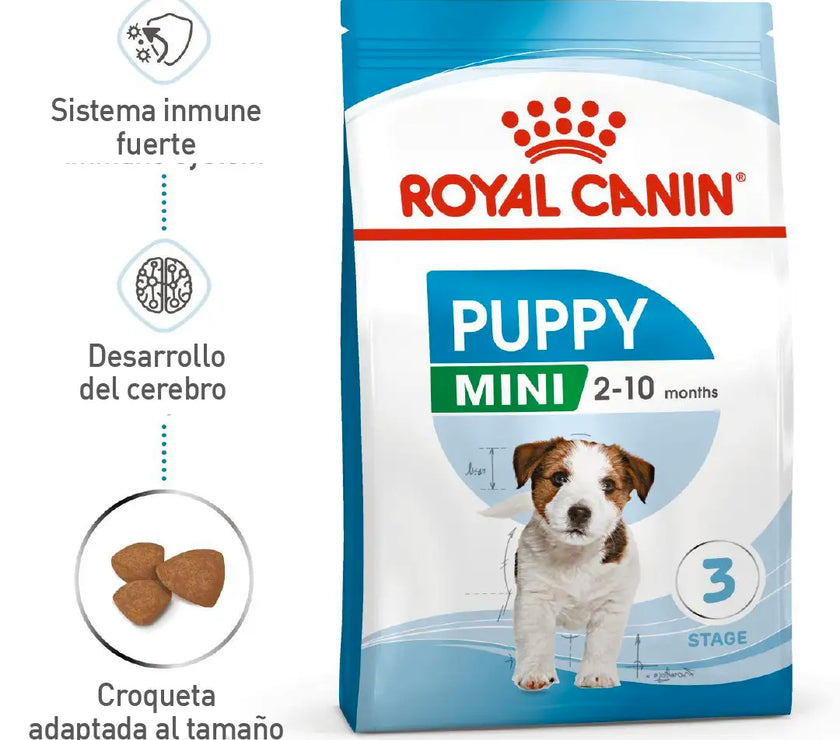 Alimento Royal Canin Shn Mini Puppy
