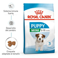Alimento Royal Canin Shn Mini Puppy
