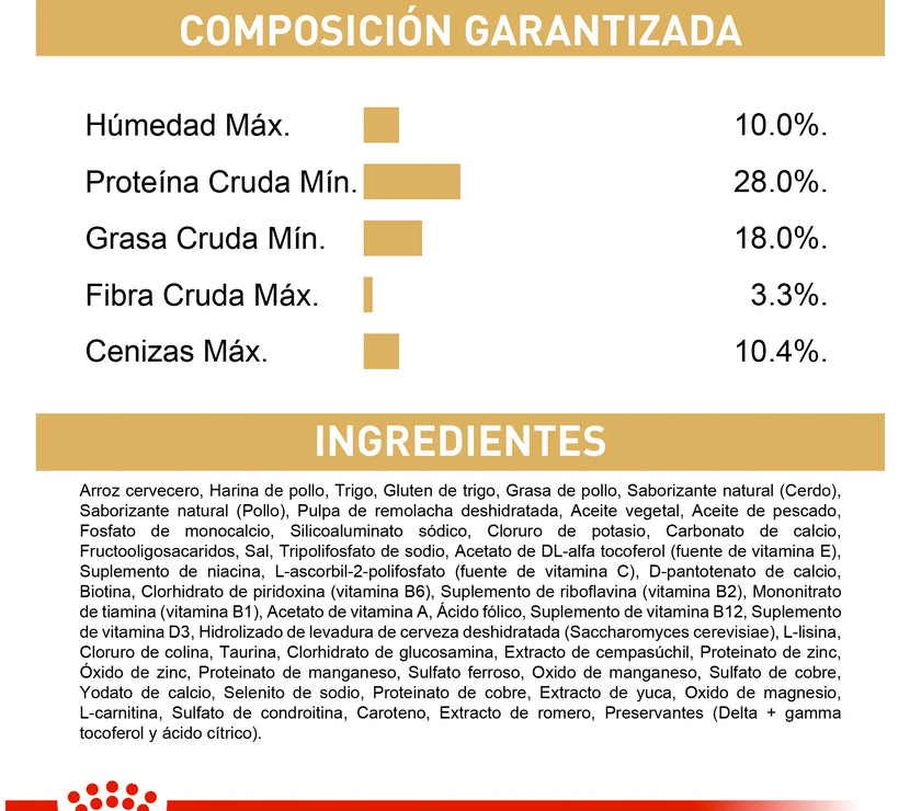 Alimento Royal Canin Bhn  Bulldog Frances Puppy