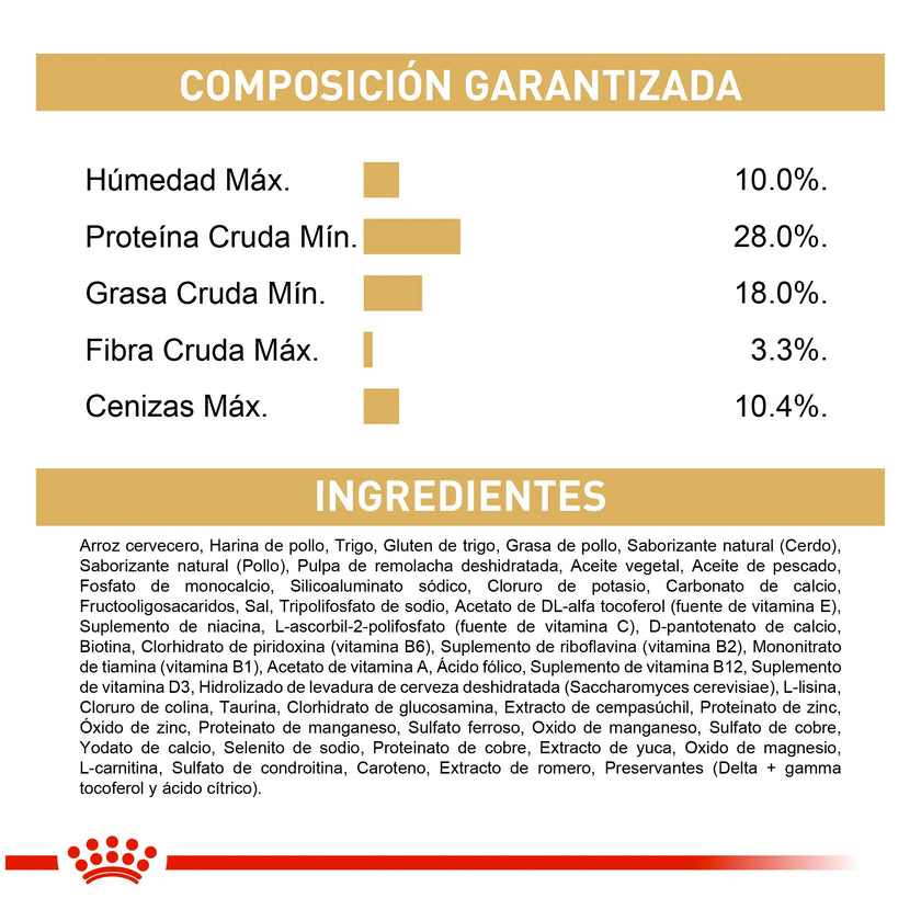 Alimento Royal Canin Bhn  Bulldog Frances Puppy