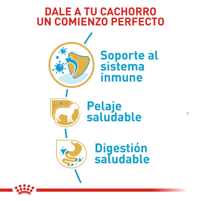 Alimento Royal Canin Bhn Yorkshire Puppy 1.13 Kg