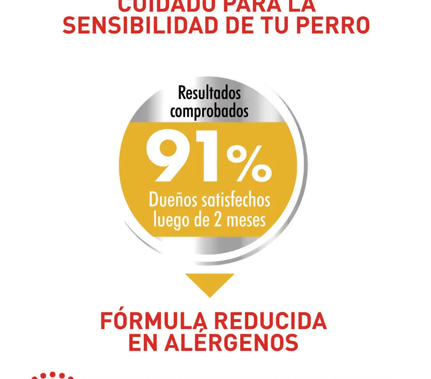 Alimento Royal Canin Ccn Medium Derma 3Kg