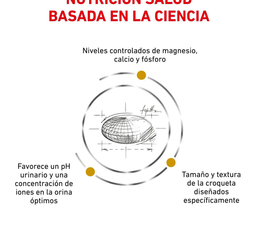 Alimento Royal Canin Vhn Urinary S/O Canino Small Dog 4 Kg