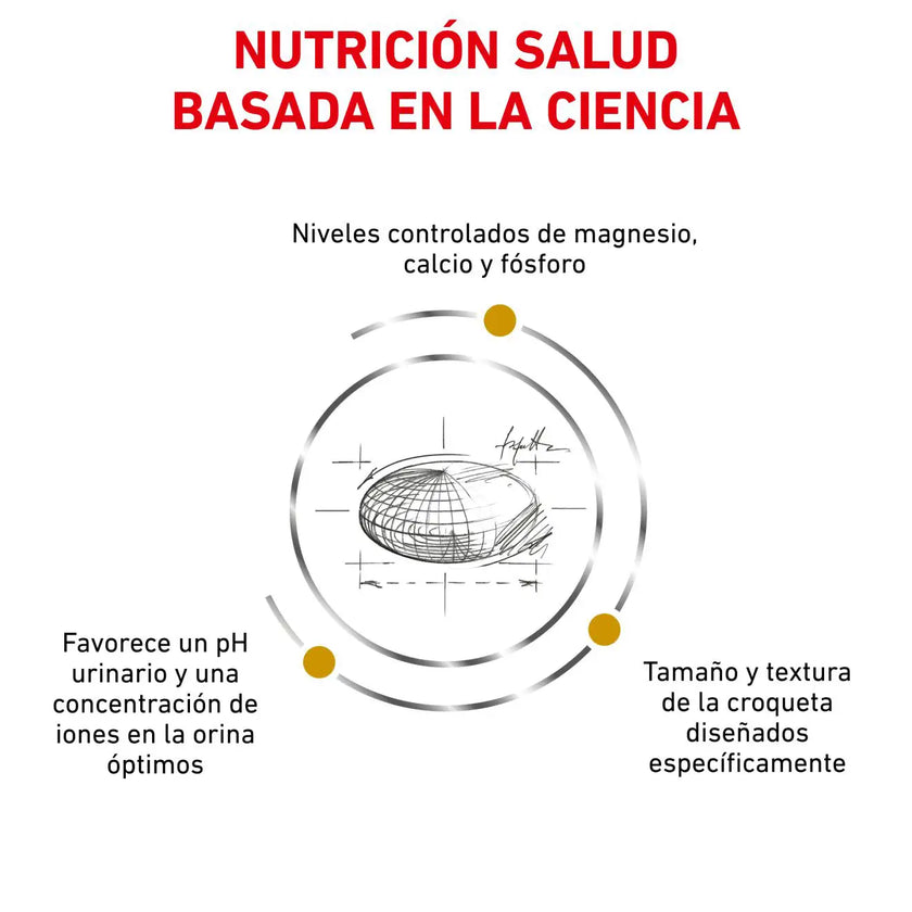 Alimento Royal Canin Vhn Urinary S/O Canino Small Dog 4 Kg