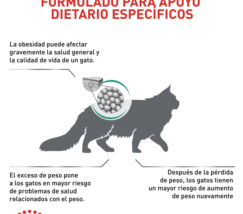 Alimento Royal Canin Vhn Satiety Felino 1.5Kg