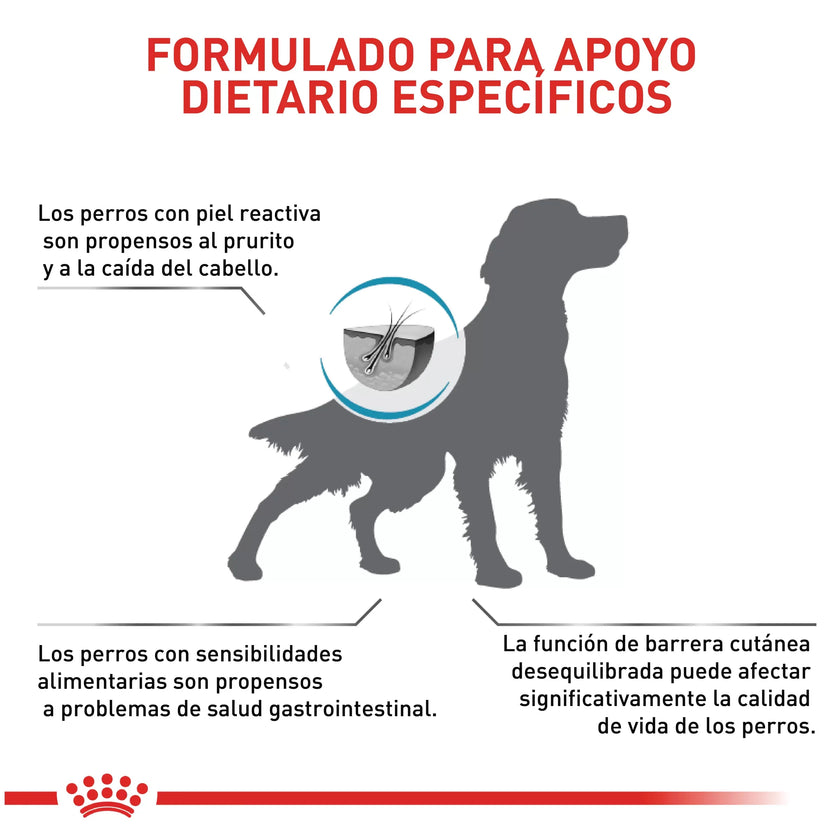 Alimento Royal Canin Vhn Skin Care Canino 2Kg