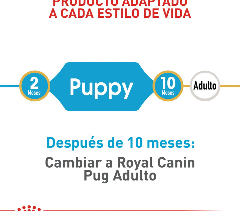 Alimento Royal Canin Bhn Pug Puppy x 1.13 Kg