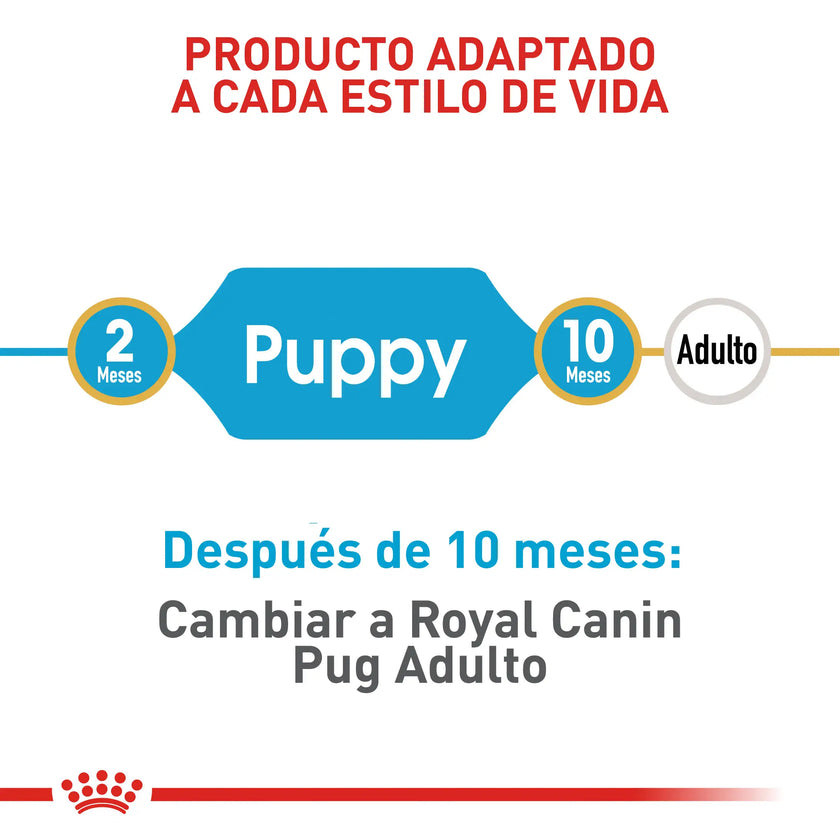 Alimento Royal Canin Bhn Pug Puppy x 1.13 Kg