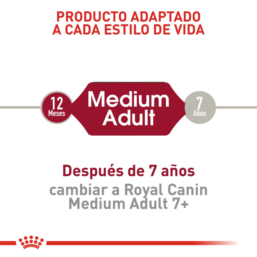 Alimento Royal Canin Shn Medium Adulto