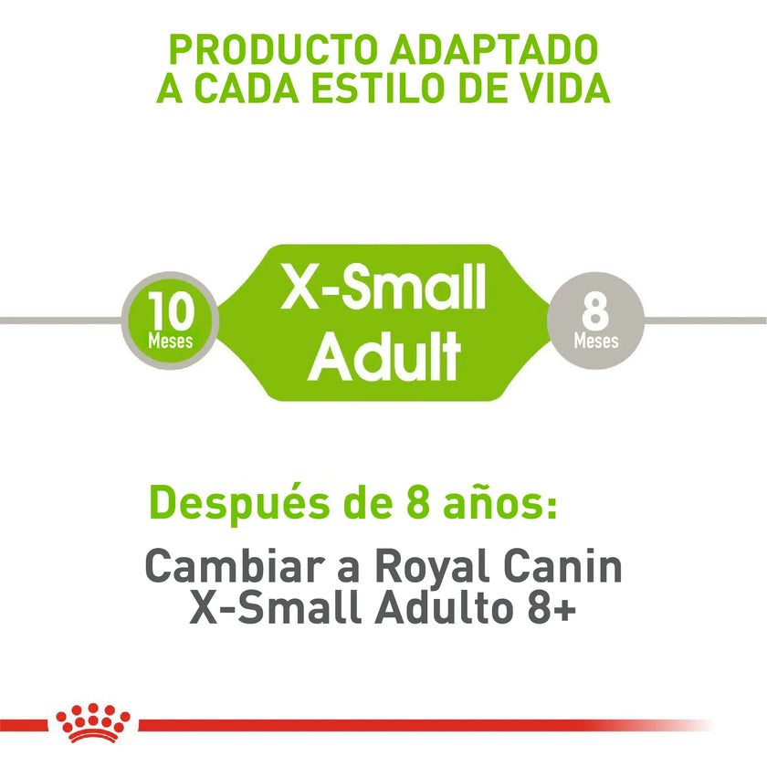 Comida Para Perro Royal Canin Shn X-Small Adulto