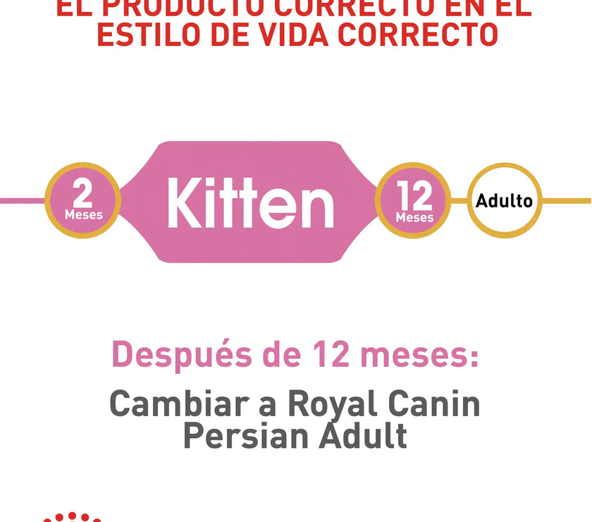 Alimento Royal Canin Fbn Persian Kitten 2 Kg