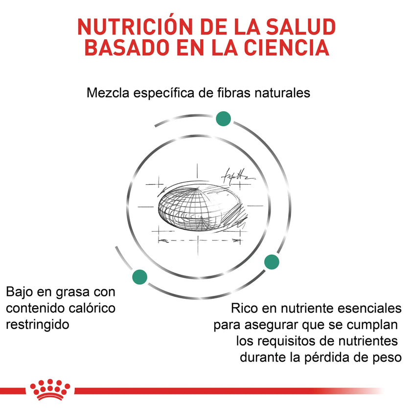 Alimento Royal Canin Vhn Satiety Felino 1.5Kg