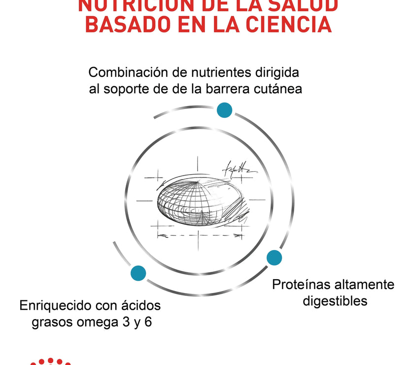 Alimento Royal Canin Vhn Skin Care Canino 2Kg