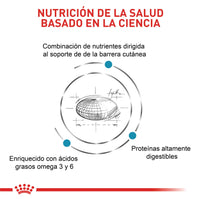 Alimento Royal Canin Vhn Skin Care Canino 2Kg