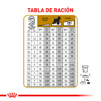 Alimento Royal Canin Vhn Urinary S/O Canino Small Dog 4 Kg