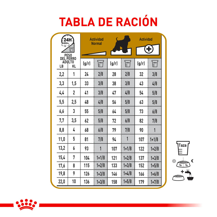 Alimento Royal Canin Vhn Urinary S/O Canino Small Dog 4 Kg