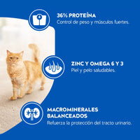 Alimento Para Gatos Purina Cat Chow Esterilizados x 1,5Kg