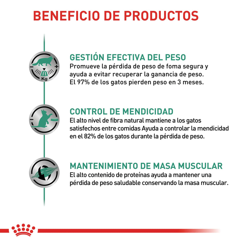 Alimento Royal Canin Vhn Satiety Felino 1.5Kg