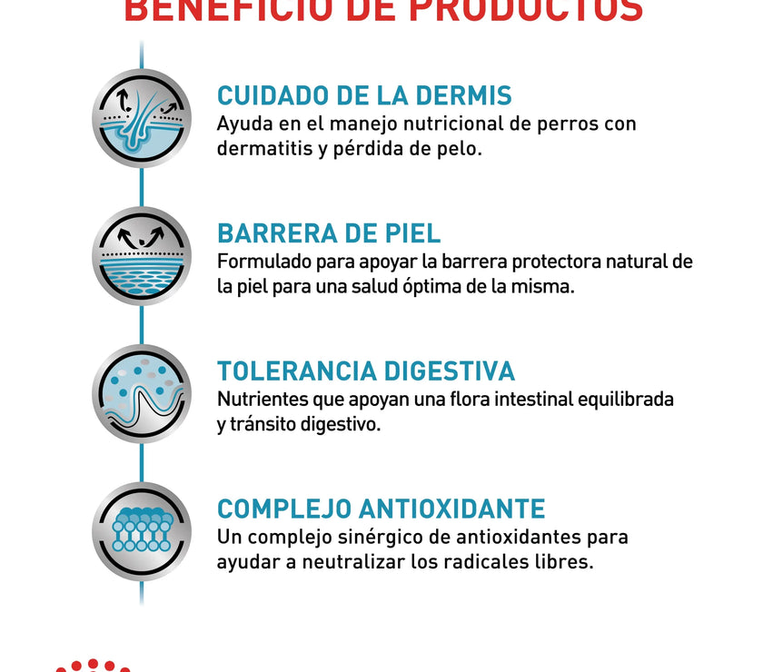 Alimento Royal Canin Vhn Skin Care Canino 2Kg