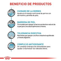 Alimento Royal Canin Vhn Skin Care Canino 2Kg