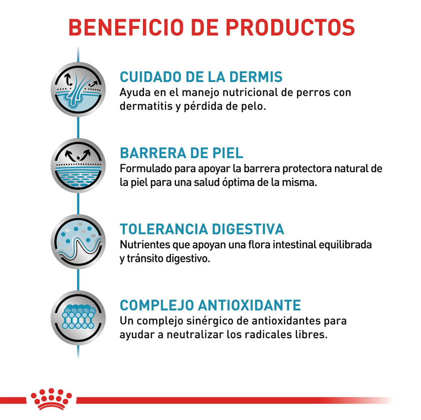 Alimento Royal Canin Vhn Skin Care Canino 2Kg