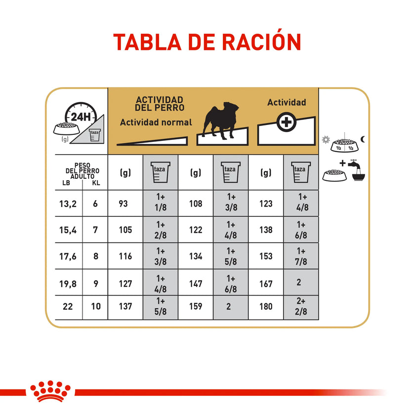 Alimento Royal Canin Bhn Pug Adulto x 3 Kg