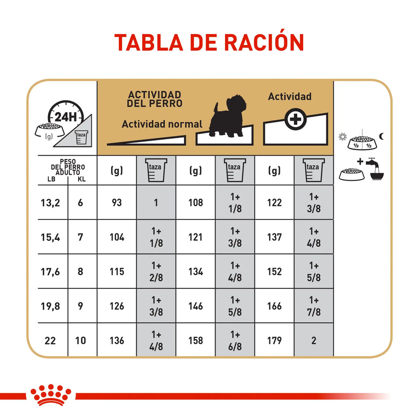 Alimento Royal Canin Bhn West Highland Terrier Adulto x 3 Kg