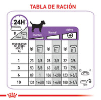 Alimento Royal Canin Ccn Mini Esterilizado Adulto