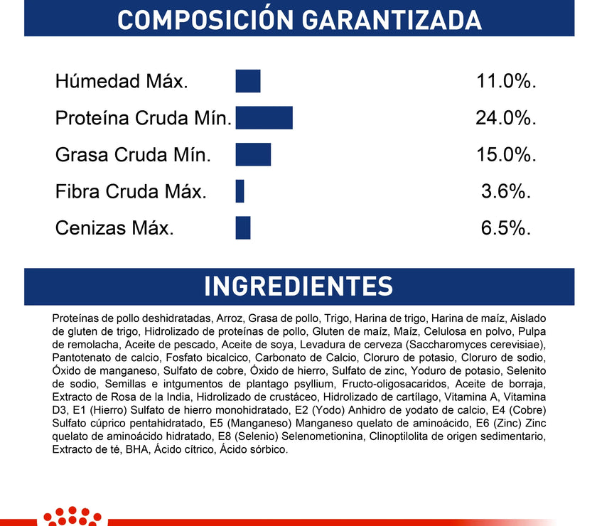 Alimento Royal Canin Shn Maxi Adulto  5+ 15Kg