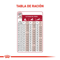 Alimento Royal Canin Shn Medium Adulto