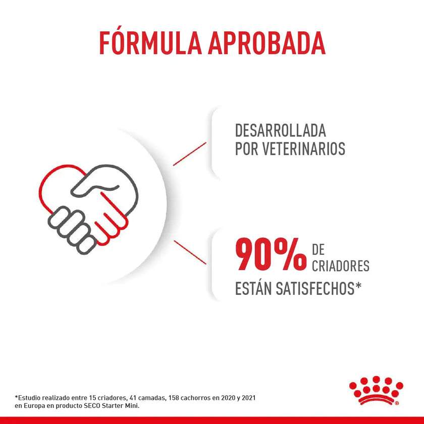 Alimento Royal Canin Shn Mini  Starter Mother & Baby Dog 1Kg