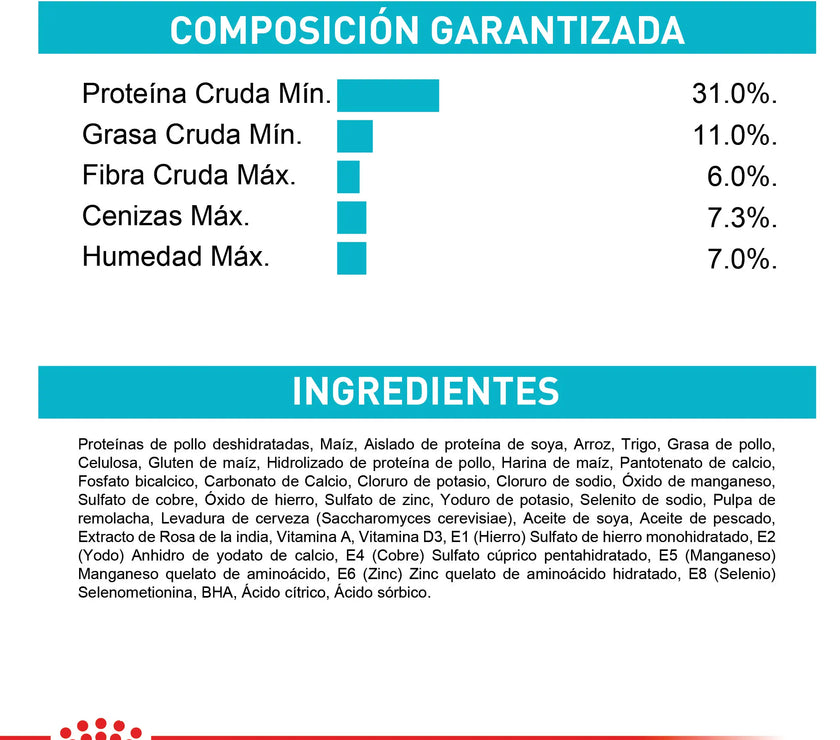 Alimento Royal Canin Fcn Urinary Care Cat 2Kg