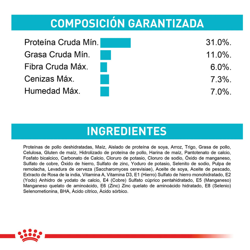 Alimento Royal Canin Fcn Urinary Care Cat 2Kg