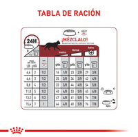 Alimento Royal Canin Fhn Adult Fit