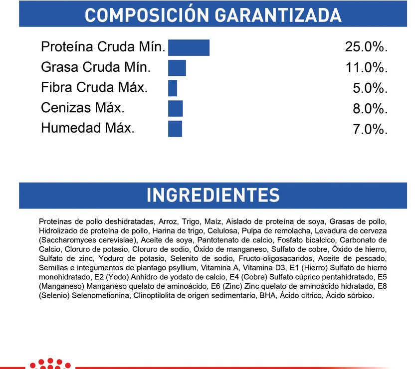 Alimento Royal Canin Fhn Indoor 27 Adulto
