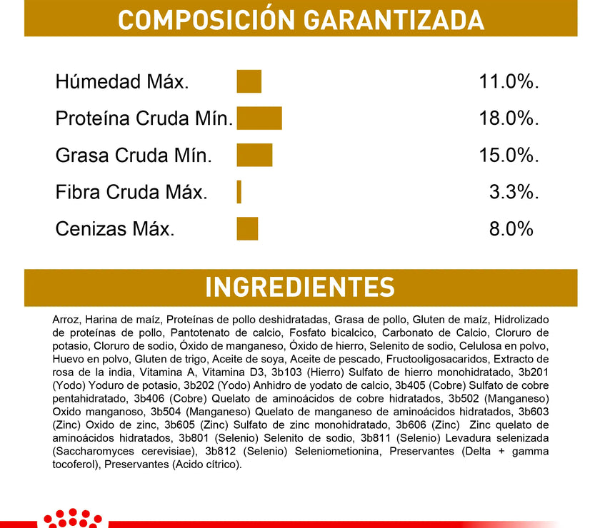 Alimento Royal Canin Vhn Urinary S/O Canino Small Dog 4 Kg