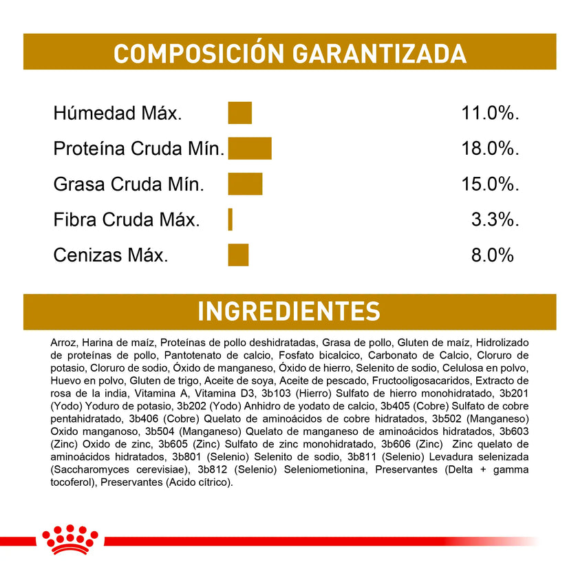 Alimento Royal Canin Vhn Urinary S/O Canino Small Dog 4 Kg