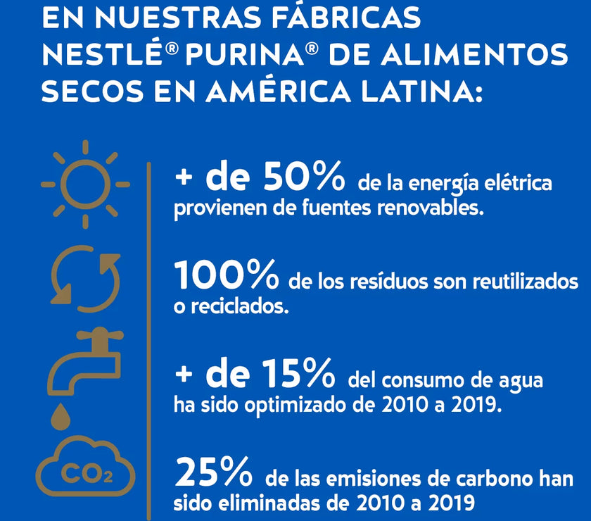 Alimento Para Gatos Purina Cat Chow Esterilizados x 1,5Kg