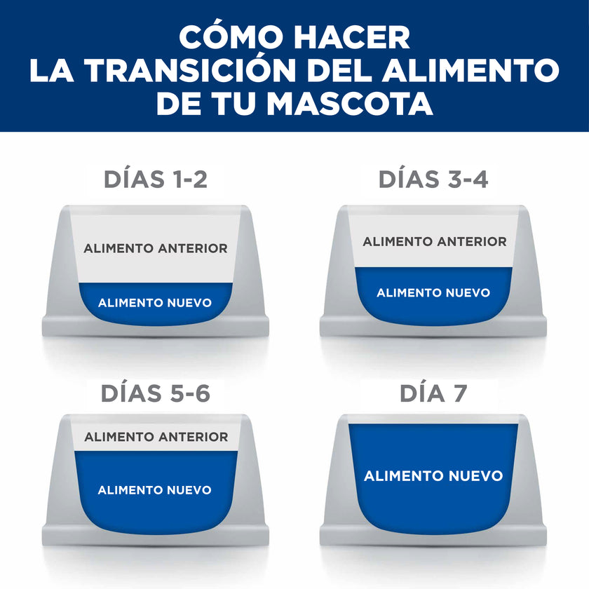 Hill's Prescription Diet Onc Care Alimento húmedo para Gato apoyo y recuperación