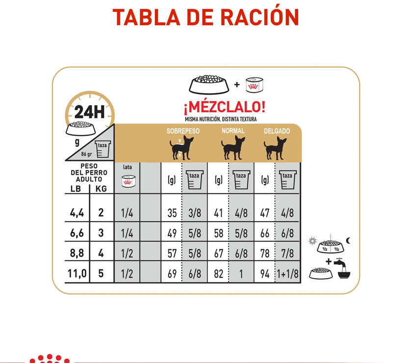 Alimento Royal Canin Bhn Chihuahua Adulto x 1.13 Kg