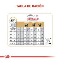 Alimento Royal Canin Bhn Chihuahua Adulto x 1.13 Kg