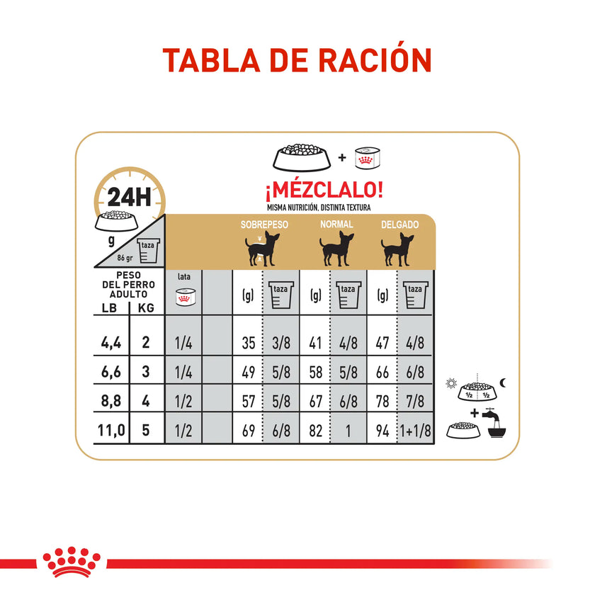Alimento Royal Canin Bhn Chihuahua Adulto x 1.13 Kg