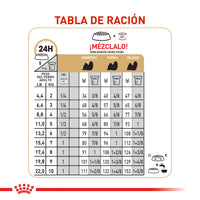 Alimento Royal Canin Bhn Shih Tzu Adulto