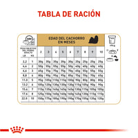 Alimento Royal Canin Bhn Shih Tzu Puppy 1.5 Kg