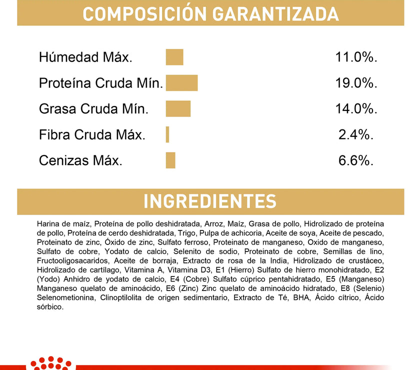 Alimento Royal Canin Bhn West Highland Terrier Adulto x 3 Kg