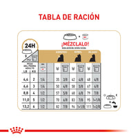 Alimento Royal Canin Bhn Yorkshire Adulto