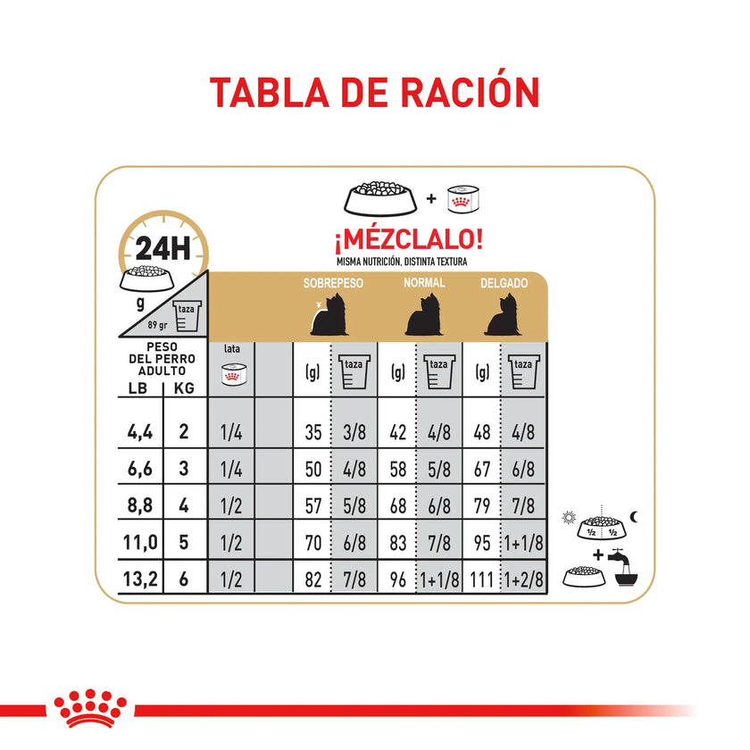 Alimento Royal Canin Bhn Yorkshire Adulto