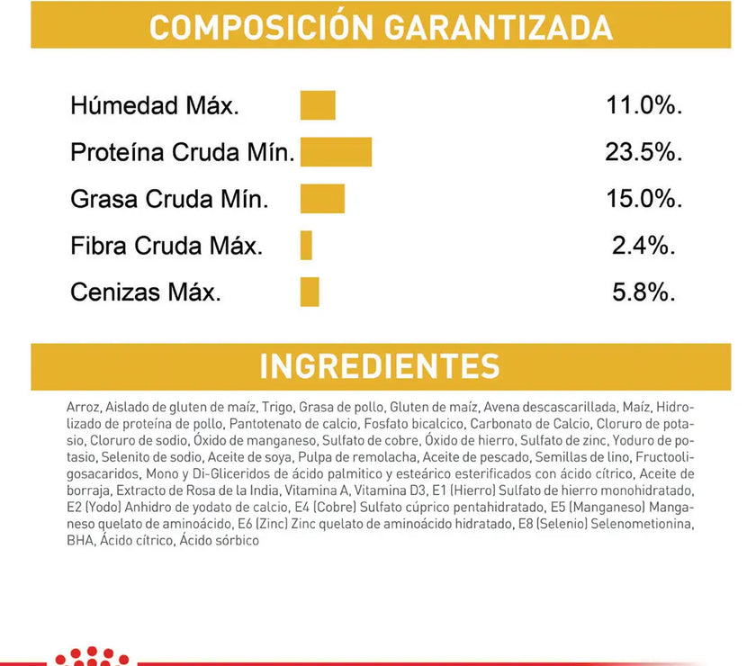 Alimento Royal Canin Ccn Mini Derma 3Kg